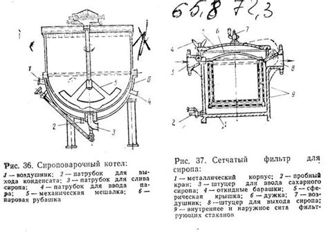  Приготовление сахарного сиропа и кипячение 