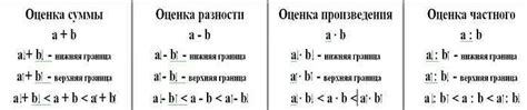  Применение частного чисел 98 и 7 в математике и повседневной жизни 