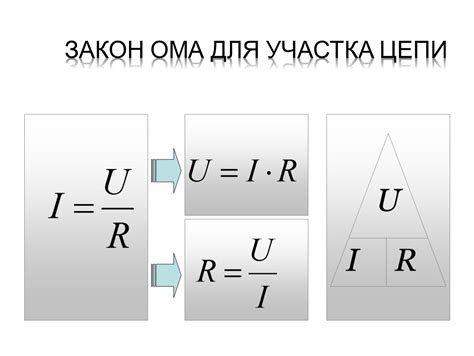  Примеры расчета напряжения в цепи 