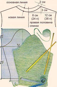  Пятый шаг: закрепление деталей майки 