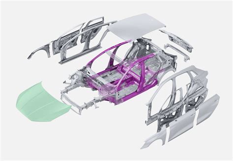  Разбор основных компонентов автомобиля: мотор, подвеска, трансмиссия 