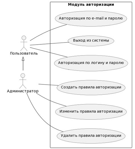  Раздел 2: Простота использования для новичков 