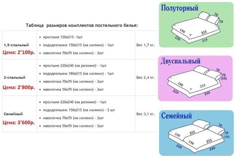  Размеры и подходящий размер 