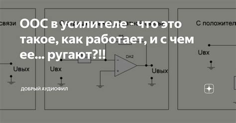  Рекомендации по настройке ООС в усилителе 