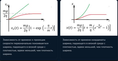  Роль h с чертой в формулах и уравнениях физики 