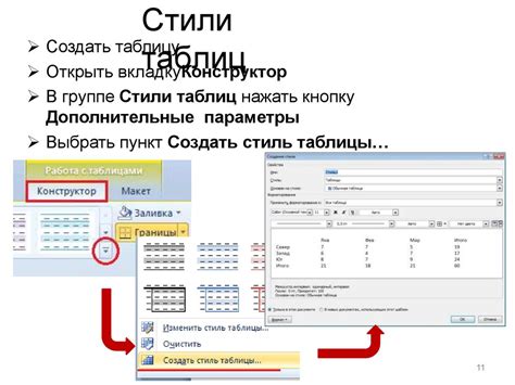  Создание и форматирование простых стилей в WordArt 