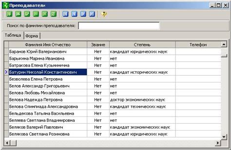  Создание расписания и программы шоу 