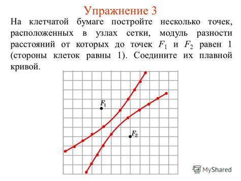  Создание сетки клеток на бумаге 