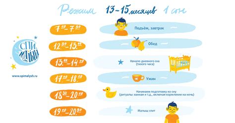  Сон в 2012 году 