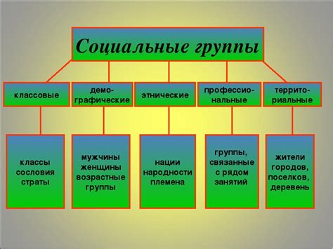  Социальная интерпретация 