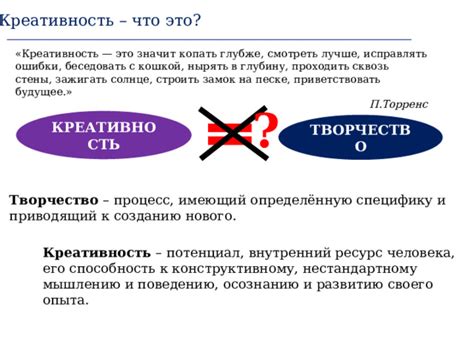  Способность к конструктивному конфликту 