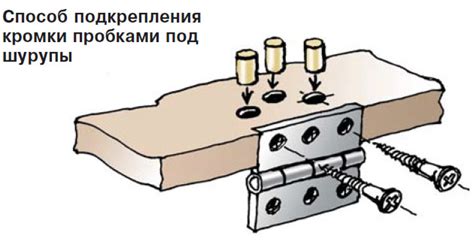  Способ подачи и подкрепления 