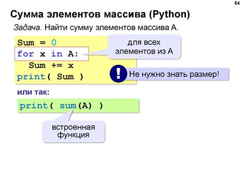  Сумма чисел в списке 