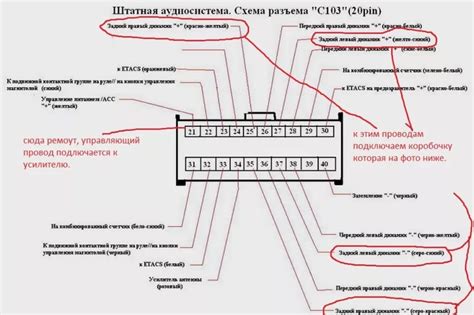  Схема подключения AUX к штатной магнитоле Лансер 10 