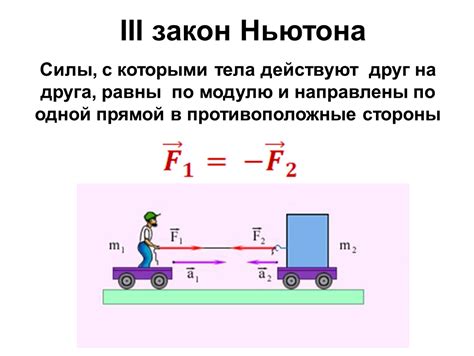  Третий шаг: действие 