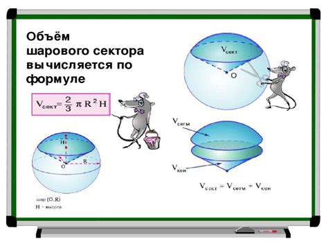  Шаг 2: Построение основного контура кота и его частей 