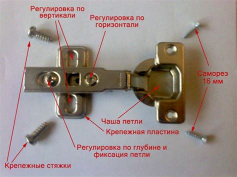  Шаг 3: Получение окончательного размера петли. Регулировка утяжки 