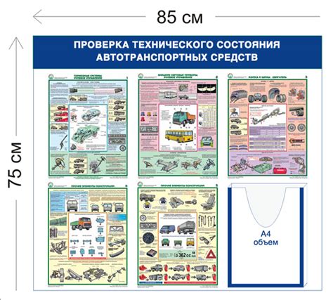  Этап 2: Тщательная проверка технического состояния и испытательный пробег 