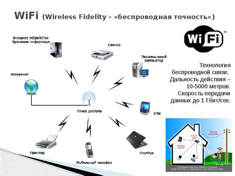  Wi-Fi и Bluetooth: беспроводная передача данных 