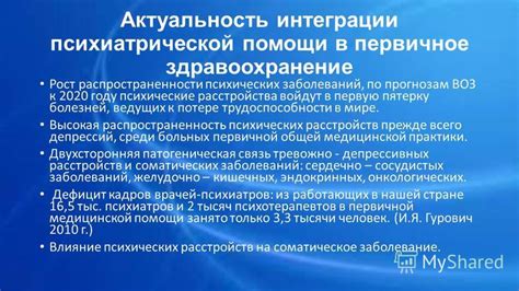 10 признаков психических расстройств, требующих психиатрической помощи