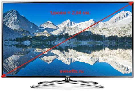 1080p vs 1080i: как выбрать разрешение для телевизора?