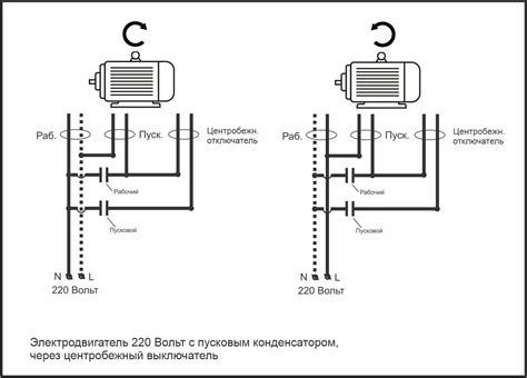 2. Подключение