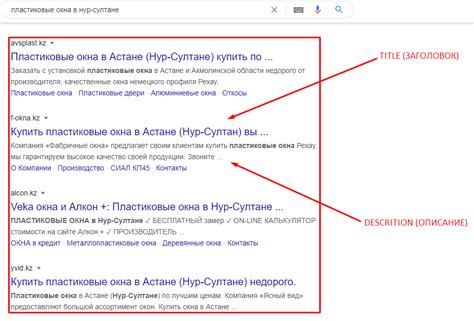 3. Оптимизируйте заголовки и мета-теги