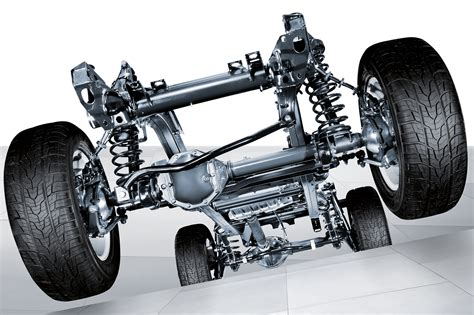 4WD vs AWD: в чем различия между системами?