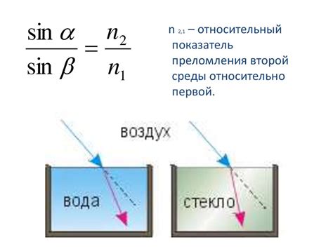 5. Удалите источники отражения