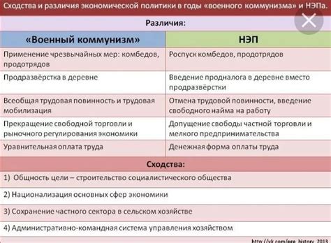 ABF vs другие алгоритмы: сравнительный анализ эффективности