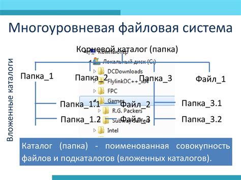 CF файл конфигурации 1С: основные понятия и функции