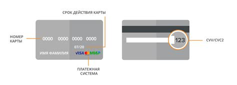 CVV – отличается от трековой информации