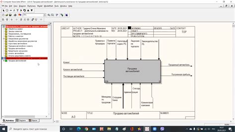 Ca Allfusion Process Modeler R7 - инструмент для моделирования бизнес-процессов