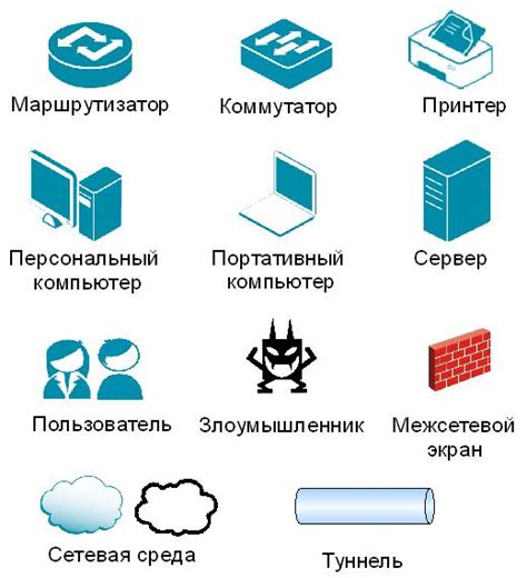 DRM и безопасность информации