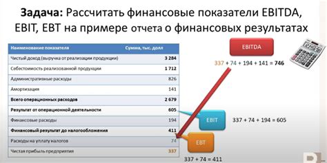 EBITDA: основные компоненты и расчет