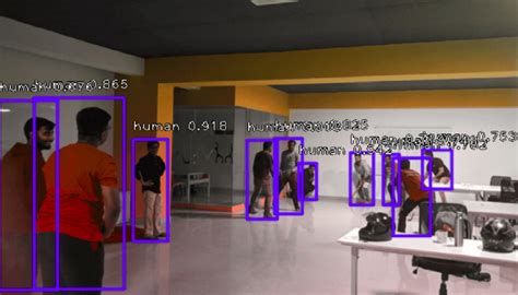 Human shape detection на камере: революция в технологии