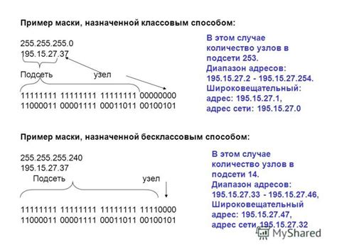 IP адресы идентифицируют устройства в сети