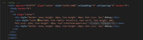 Inline стили и CSS-модули