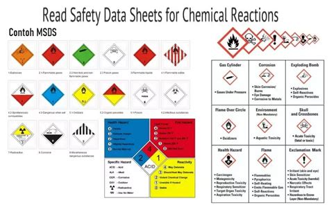 Msds material safety data sheet: понятие и значение