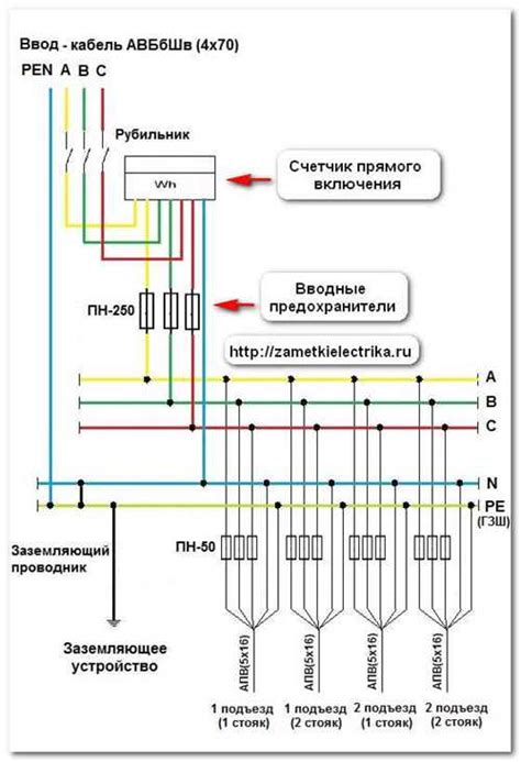 Pem проводник - общая информация