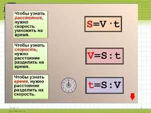 S vt формула в математике