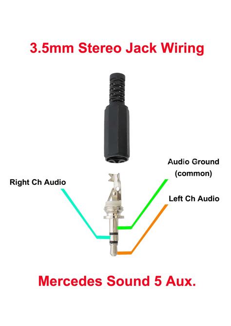 USB AUX: интуитивный гайд на 8 шагов