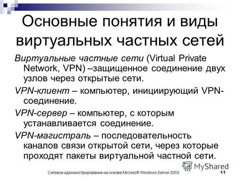 Virtual Private Network: основные принципы