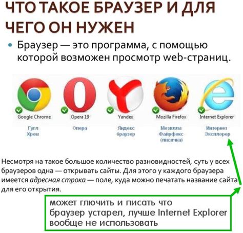 Web браузер в информатике для 8 класса: суть и функции