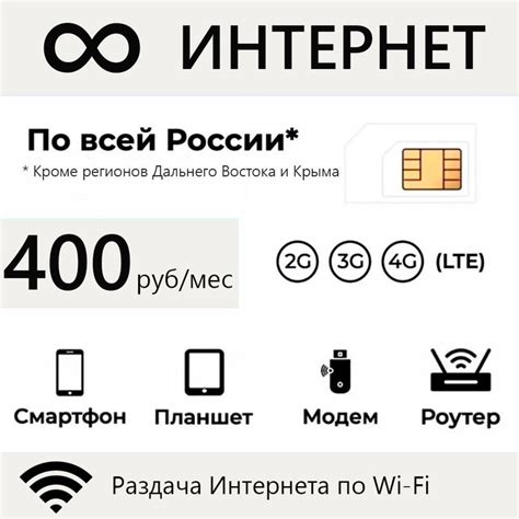 Wi-Fi раздача с мобильного телефона: увеличение скорости